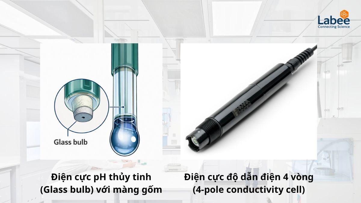 Các loại đầu dò của máy đo pH/Độ dẫn