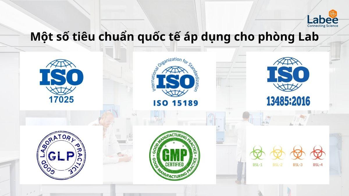Các tiêu chuẩn quốc tế liên quan đến hiệu chuẩn thiết bị đo lường.