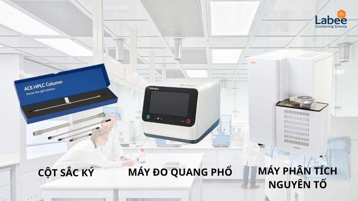 Infographic phân loại máy phân tích thành 3 nhóm chính: Sắc ký (Chromatography), Quang phổ (Spectroscopy) và Phân tích nguyên tố (Elemental Analysis)