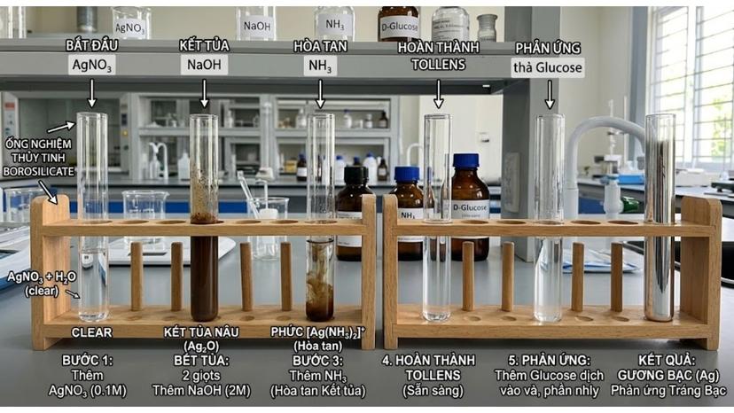 Các bước điều chế thuốc thử Tollens trong ống nghiệm thủy tinh borosilicate